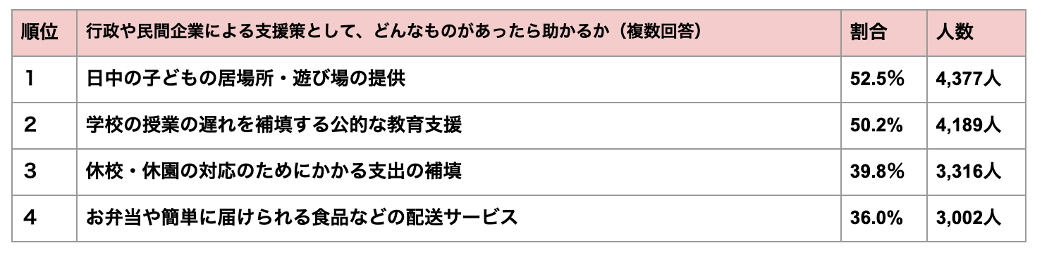 ã¹ã¯ãªã¼ã³ã·ã§ãã 2020-03-10 13.50.18